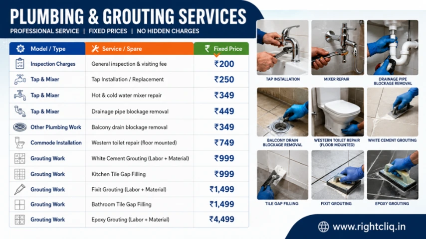 Bathroom Pipe Leak Repair Cost And How To Stop Water Wastage
