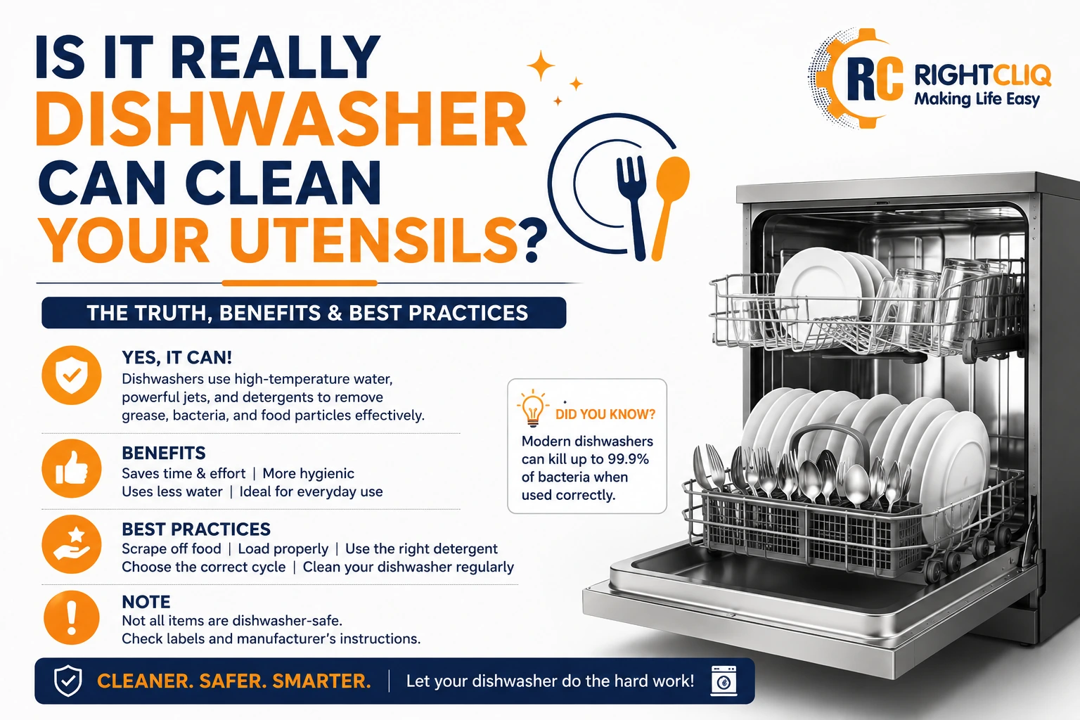 Is it Really Dishwasher can Clean Your Utensils